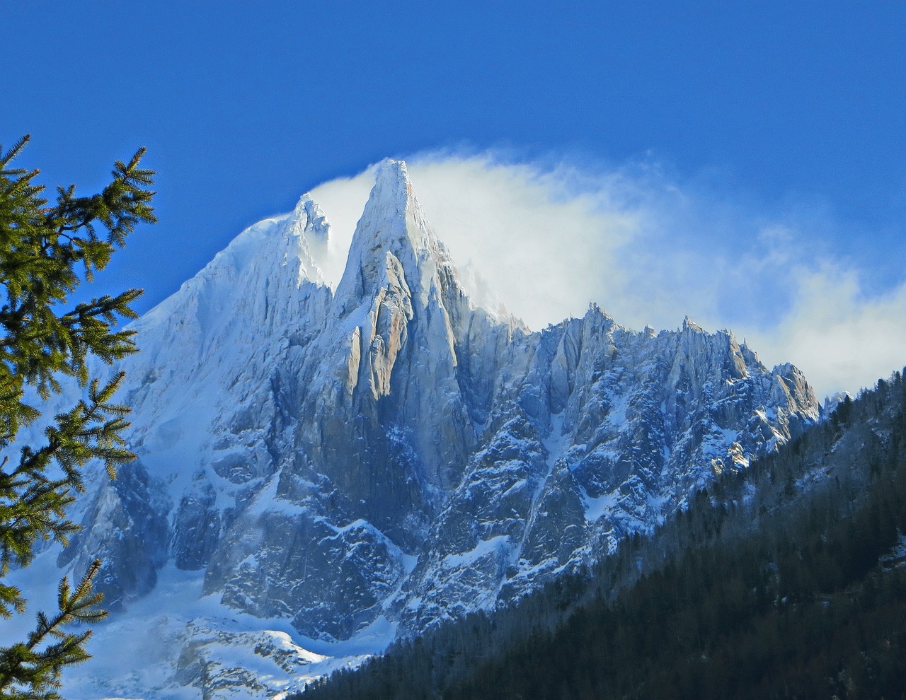 Το Mont Blanc συρρικνώνεται